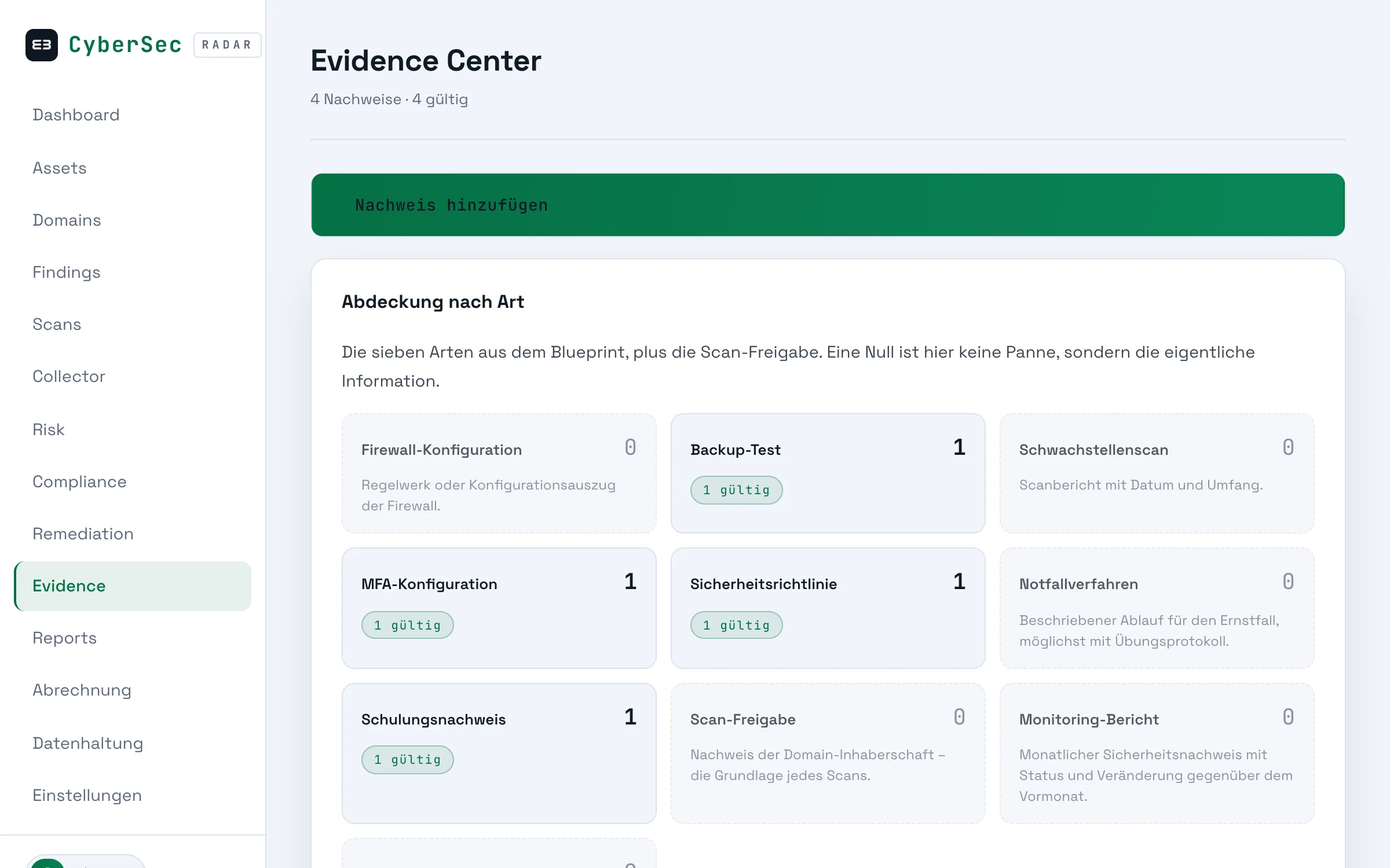 Das Evidence Center in RADAR mit Abdeckung nach Nachweisart und der Liste abgelegter Dokumente.